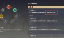 原神卡池3.6爆料最新,神秘新角色登场，元素战力再升级！