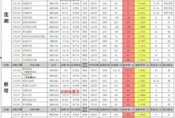 风云t10最新爆料3月,性能升级，惊喜连连