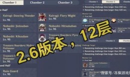 原神2.6版本爆料最新,新角色、新元素、新冒险，探索未知领域的奇幻之旅